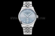 FrederiqueConstant